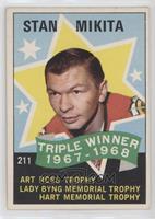 Stan Mikita