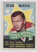 Stan Mikita