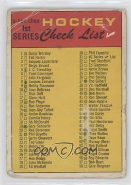 1969-70 O-Pee-Chee - [Base] #132 - 1st Series Checklist [Poor to Fair]