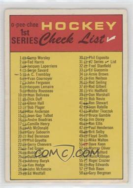 1969-70 O-Pee-Chee - [Base] #132 - 1st Series Checklist [Poor to Fair]