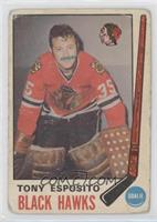 Tony Esposito [Poor to Fair]