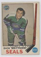 Dick Mattiussi [Good to VG‑EX]