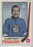 Duane Rupp [Good to VG‑EX]