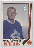 Marv Edwards