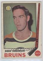 Derek Sanderson [Good to VG‑EX]