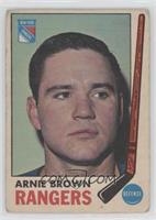 Arnie Brown [Good to VG‑EX]