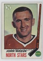 John Miszuk