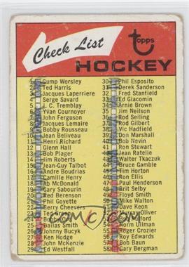 1969-70 Topps - [Base] #132 - Checklist [Poor to Fair]