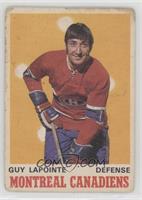 Guy Lapointe [Poor to Fair]