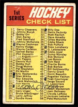 1970-71 O-Pee-Chee - [Base] #24 - Checklist [POOR]
