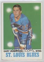 Gary Veneruzzo