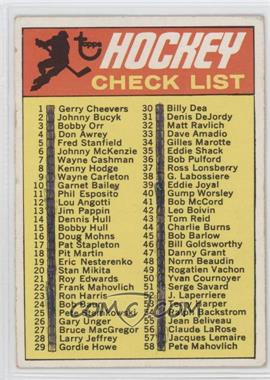 1970-71 Topps - [Base] #132 - Checklist [Poor to Fair]