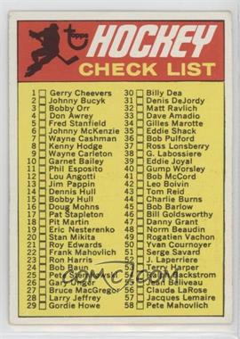1970-71 Topps - [Base] #132 - Checklist