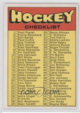 1971-72 O-Pee-Chee - [Base] #111 - Checklist