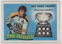 Phil Esposito [Poor to Fair]