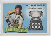 Phil Esposito