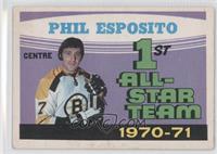 Phil Esposito