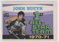 John Bucyk