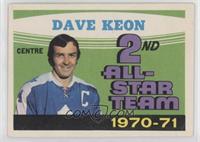 Dave Keon [Good to VG‑EX]
