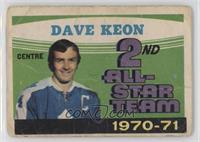 Dave Keon [COMC RCR Poor]