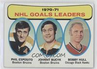 John Bucyk, Phil Esposito, Bobby Hull