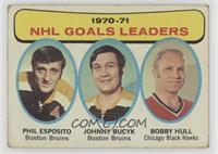 John Bucyk, Phil Esposito, Bobby Hull [Poor to Fair]