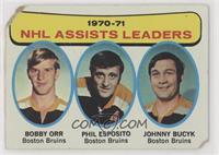 NHL Assists Leaders (Bobby Orr, Phil Esposito, John Bucyk) [Poor to F…