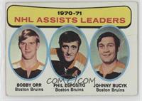 NHL Assists Leaders (Bobby Orr, Phil Esposito, John Bucyk) [Good to V…