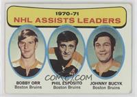 NHL Assists Leaders (Bobby Orr, Phil Esposito, John Bucyk) [Good to V…