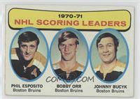 John Bucyk, Phil Esposito, Bobby Orr [Good to VG‑EX]