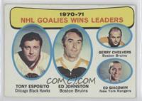 Tony Esposito, Ed Johnston, Gerry Cheevers, Ed Giacomin