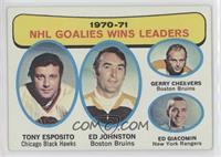 Tony Esposito, Ed Johnston, Gerry Cheevers, Ed Giacomin [Good to VG&#…