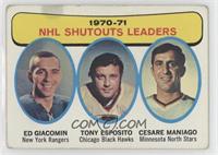 1970-71 NHL Shutouts Leaders (Ed Giacomin, Tony Esposito, Cesare Maniago) [Good…