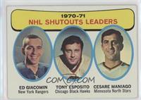 1970-71 NHL Shutouts Leaders (Ed Giacomin, Tony Esposito, Cesare Maniago)