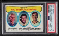 1970-71 NHL Shutouts Leaders (Ed Giacomin, Tony Esposito, Cesare Maniago) [PSA&…