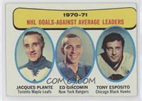 Jacques Plante, Ed Giacomin, Tony Esposito