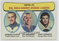 Jacques Plante, Ed Giacomin, Tony Esposito