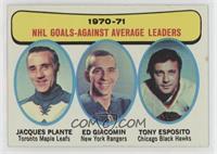 Jacques Plante, Ed Giacomin, Tony Esposito