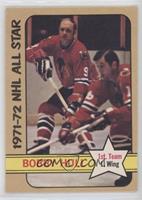 1971-72 NHL All Star - Bobby Hull