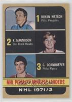 League Leaders - Bryan Watson, Keith Magnuson, Gary Dornhoefer