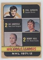 League Leaders - Phil Esposito, Vic Hadfield, Bobby Hull