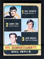 League Leaders - Phil Esposito, Jean Ratelle, Bobby Orr