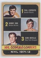 League Leaders - Phil Esposito, Jean Ratelle, Bobby Orr [Good to VG&#…