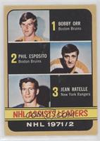 League Leaders - Bobby Orr, Phil Esposito, Jean Ratelle