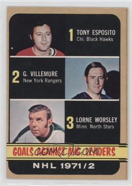 1972-73 O-Pee-Chee - [Base] #286 - League Leaders - Tony Esposito, Gilles Villemure, Gump Worsley [Good to VG‑EX]