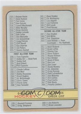 1972-73 O-Pee-Chee - [Base] #334.1 - Checklist - 3rd Series (335-41 More WHA Hockey Stars) [Good to VG‑EX]