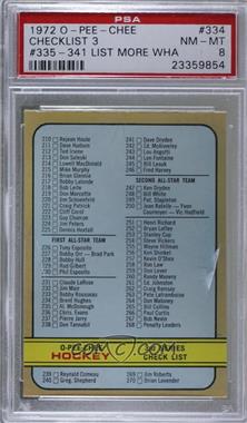 1972-73 O-Pee-Chee - [Base] #334.1 - Checklist - 3rd Series (335-41 More WHA Hockey Stars) [PSA 8 NM‑MT]