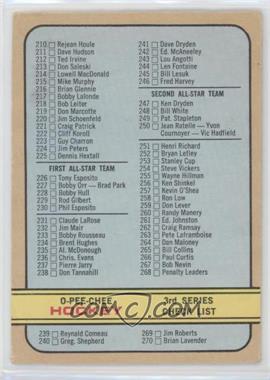 1972-73 O-Pee-Chee - [Base] #334.2 - Checklist - 3rd Series (335-41 Players Listed Correctly) [Good to VG‑EX]