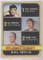 Phil Esposito, Vic Hadfield, Bobby Hull