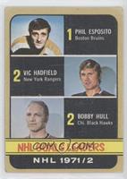 Phil Esposito, Vic Hadfield, Bobby Hull [Good to VG‑EX]